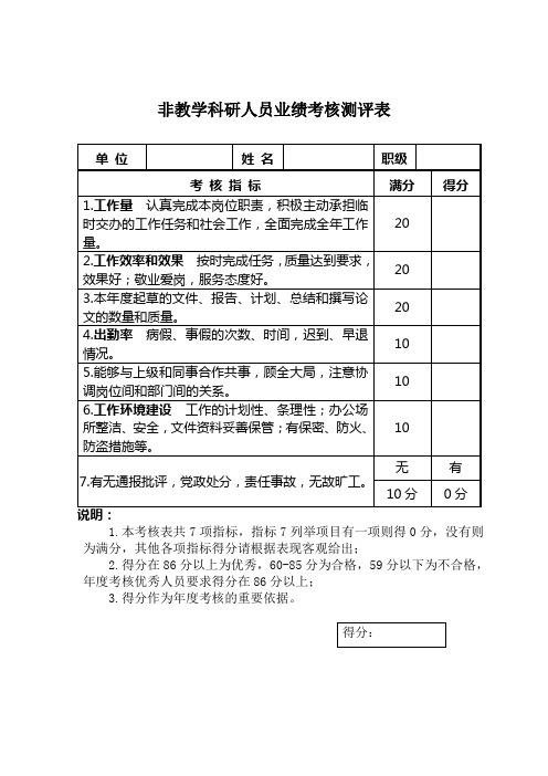 非教学科研人员业绩考核测评表