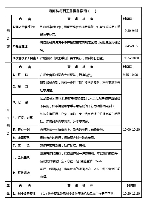 海鲜档每日工作操作指南