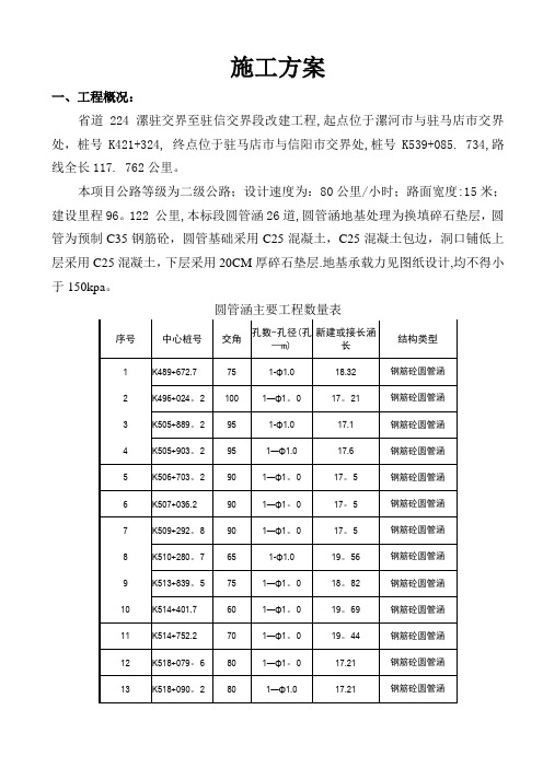 圆管涵施工方案超全