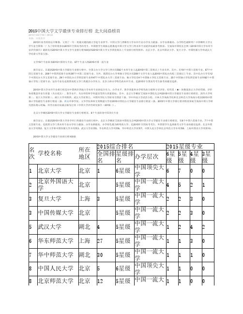 2015中国大学文学最佳专业排行榜 北大问鼎榜首