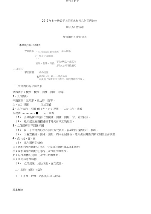 人教版七年级上《第四章几何图形初步》期末复习知识点+易错题