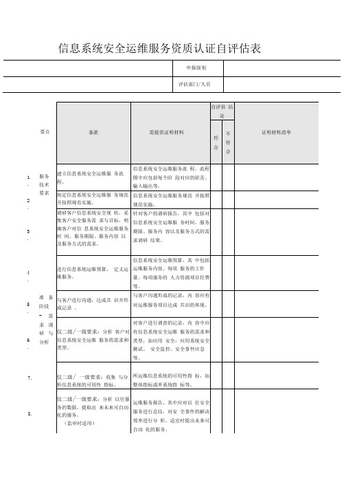 信息系统安全运维服务资质认证自评估表(1)