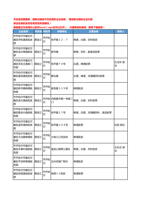 2020新版黑龙江省齐齐哈尔啤酒工商企业公司名录名单黄页大全111家