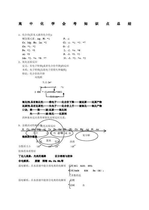 高中化学会考复习重点资料 精选范文