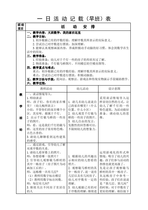 大班数学：我的家在这里