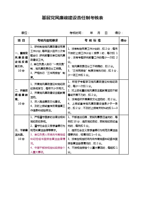 纪检监察工作台账(33)