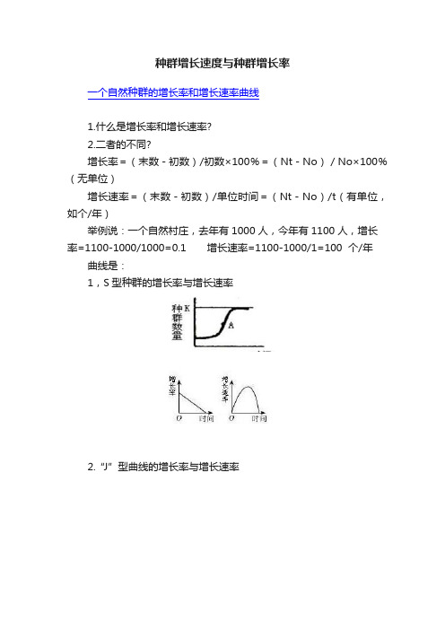 种群增长速度与种群增长率