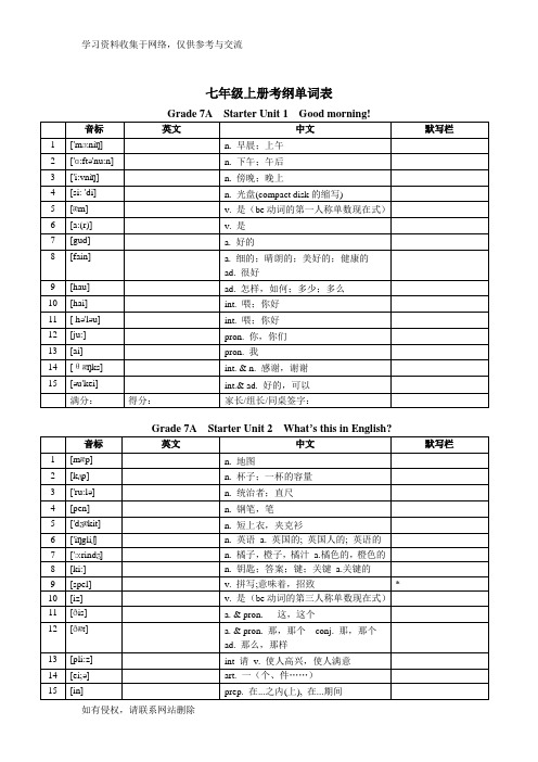 人教版英语 年初中中考考纲单词表(整合版)