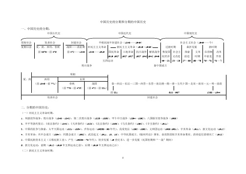 中国历史的分期和分期的中国历史ok