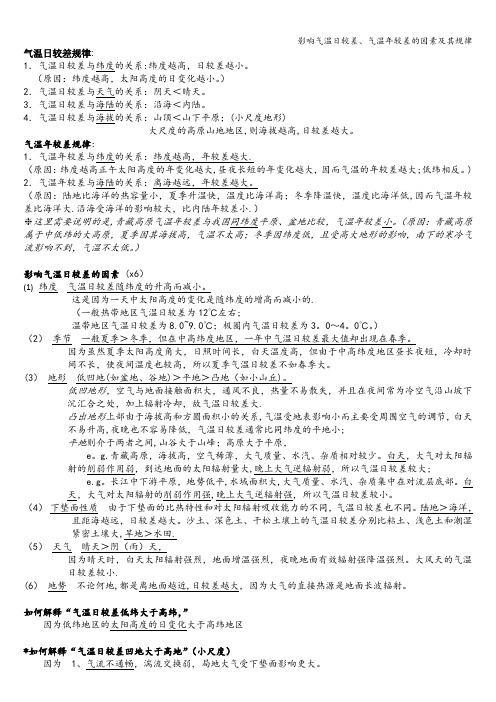 影响气温日较差、气温年较差的因素及其规律