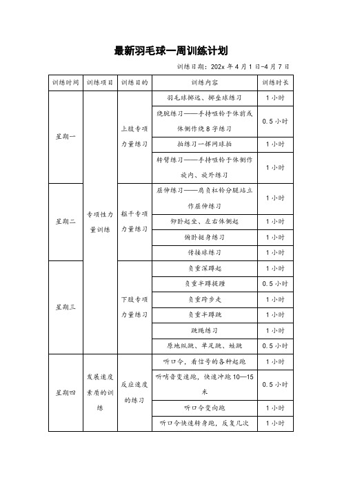 最新羽毛球一周训练计划