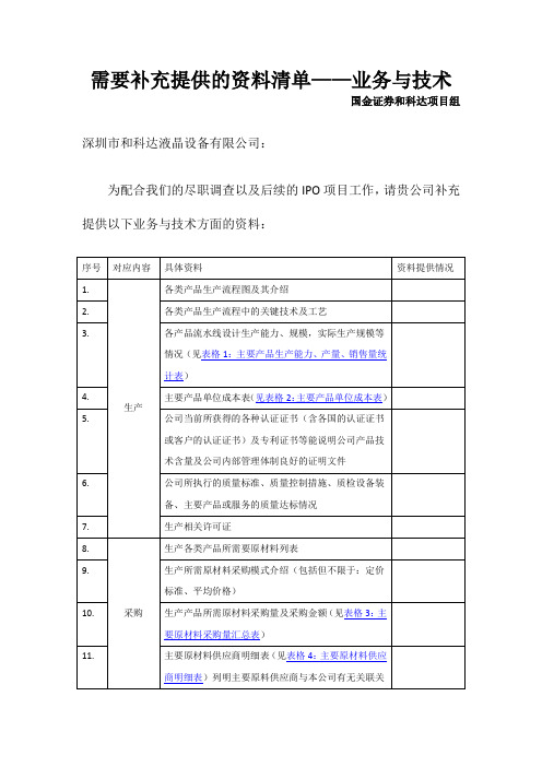 业务与技术 需要提供的资料清单