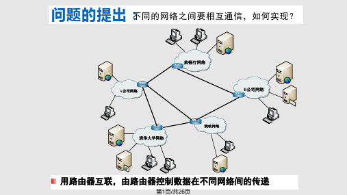 路由器及其工作原理PPT课件