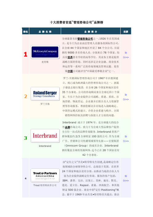 十大消费者首选“管理咨询公司”品牌榜