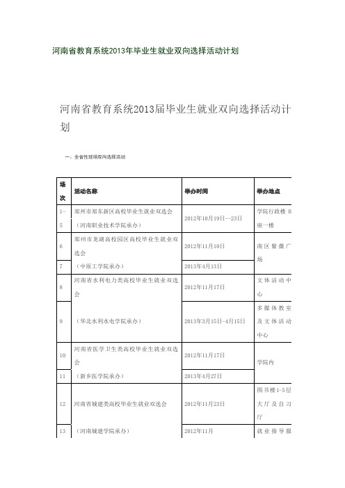 河南省教育系统2013年毕业生就业双向选择活动计划