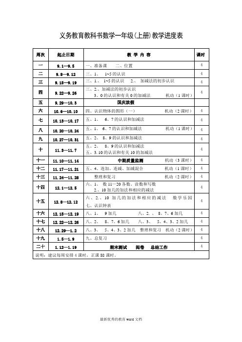 小学一年级上册数学教学进度表