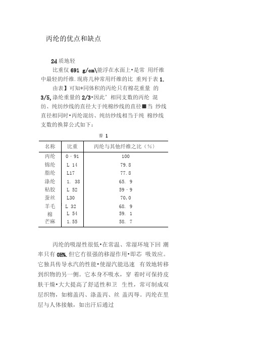 丙纶的优点和缺点