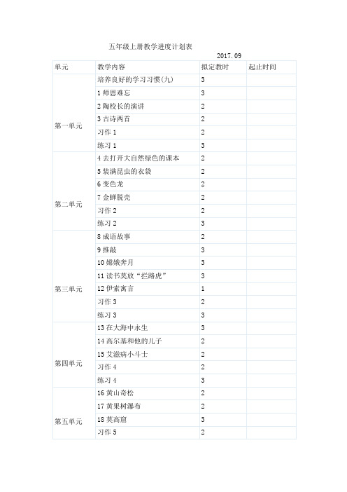 五年级上册教学进度计划表