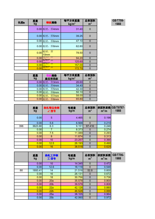 型材重量面积计算公式