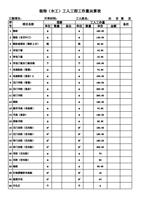 木工人工工程量决算表