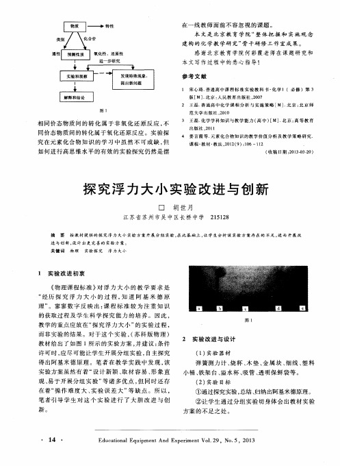 探究浮力大小实验改进与创新