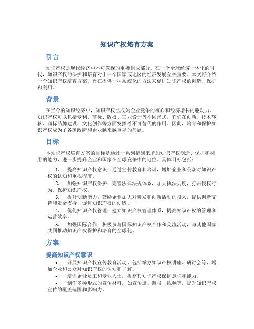 知识产权培育方案