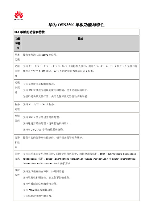 华为OSN3500单板功能与特性