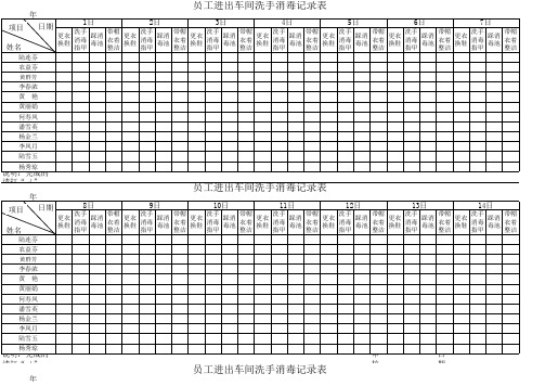 06 员工进出车间洗手消毒记录表