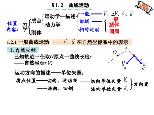 1-2 曲线运动