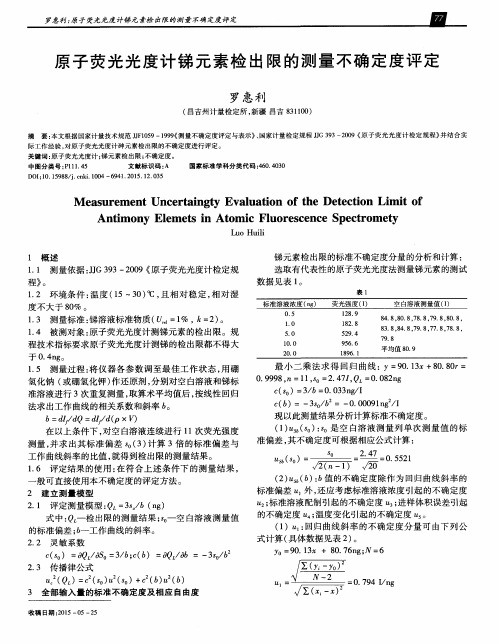 原子荧光光度计锑元素检出限的测量不确定度评定