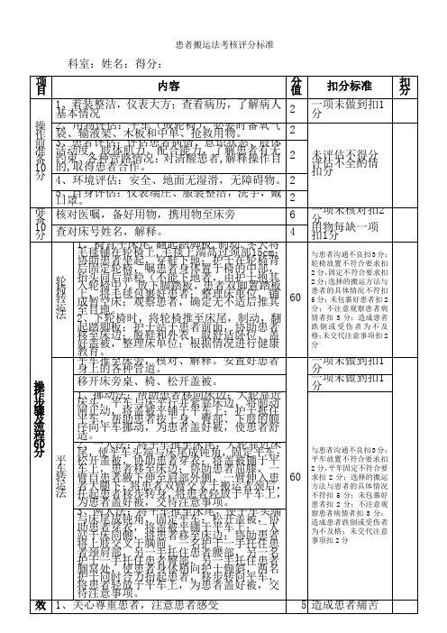 搬运法评分标准(1)