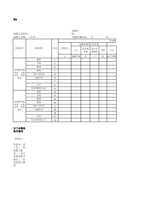 【办公常用表格】建筑业营业税纳税申报表(适用于建筑)