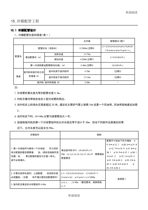 多联机配管选型表..