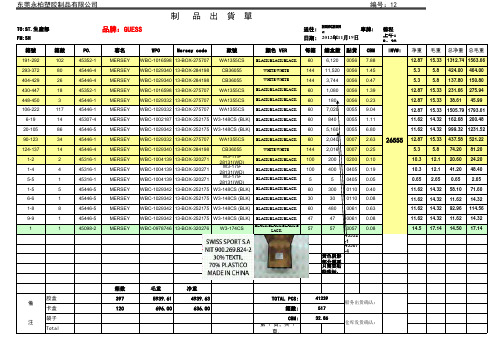 11-19 出货资料