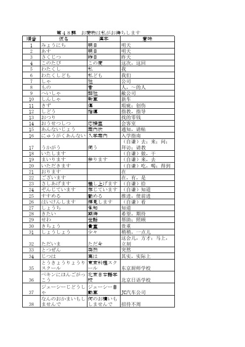 标准日本语 单词