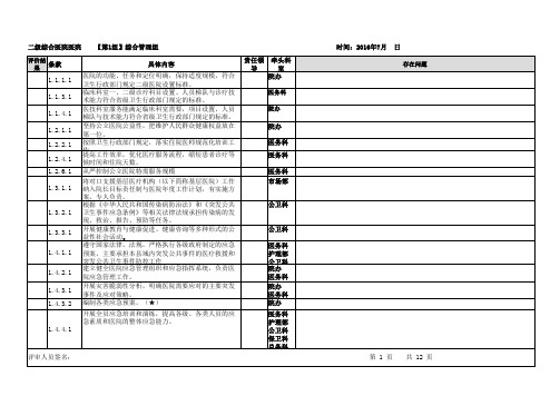 二级综合医院评审分组检查表 - 综合管理组