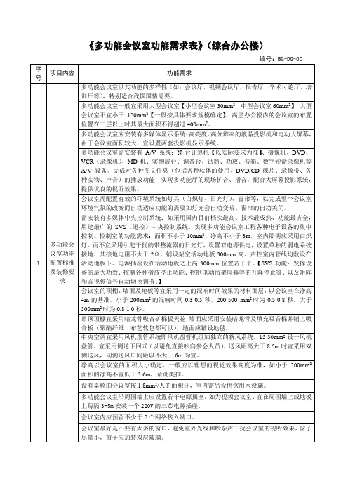 《多功能会议室功能需求表》(综合办公楼)