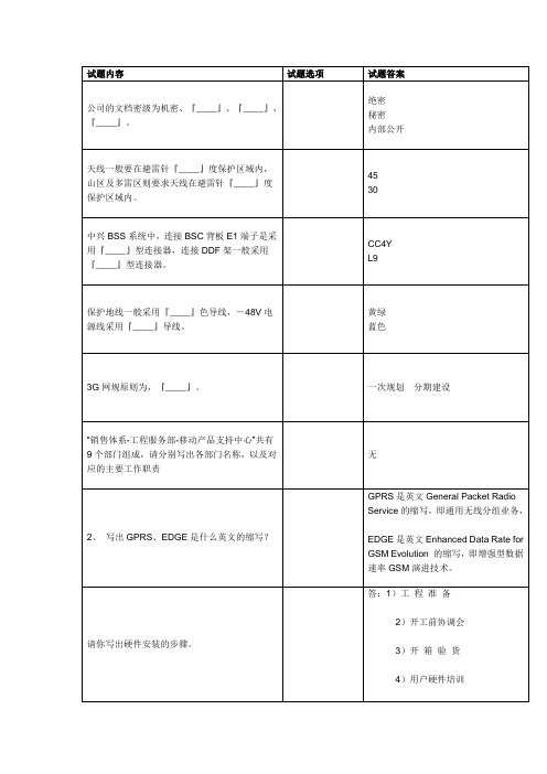 TDS-基础