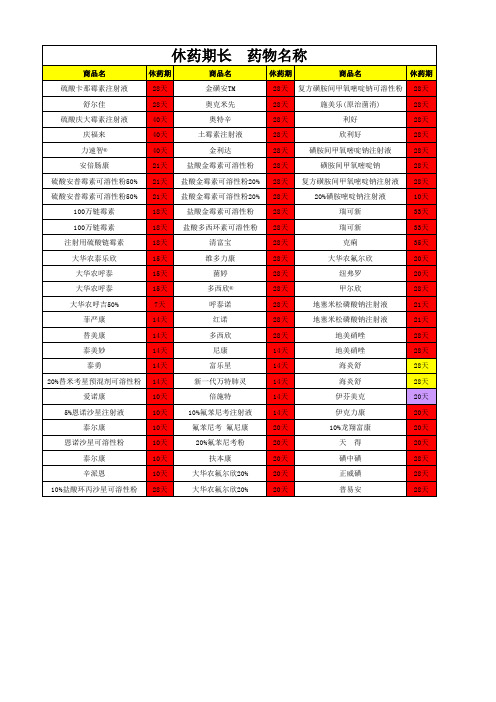 猪用药物计划休药期版新