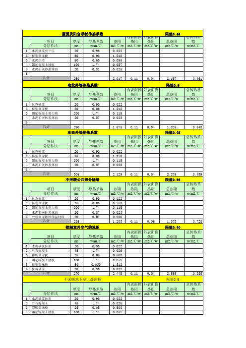 围护结构传热系数计算表