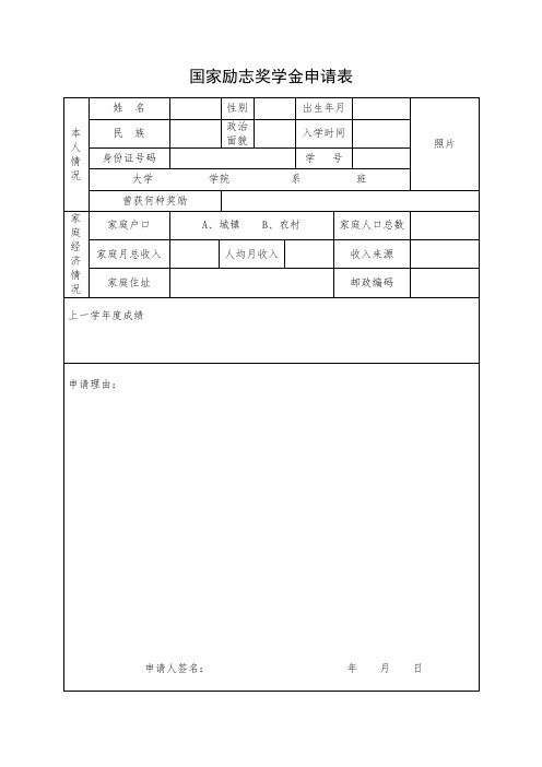 国家励志奖学金申请表 - 副本