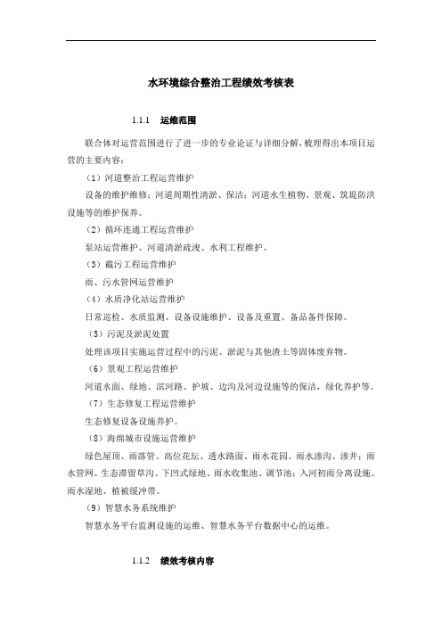 水环境综合整治工程绩效考核表