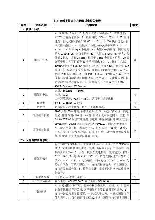 影像采集设备配置参数