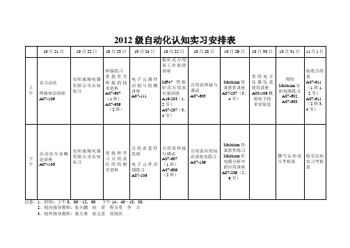 2012级自动化认知实习安排表