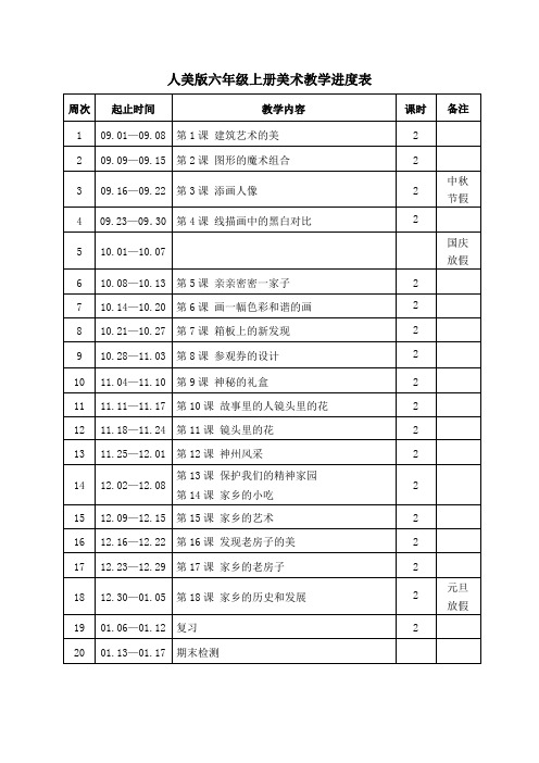 人美版六年级上册美术教学进度表