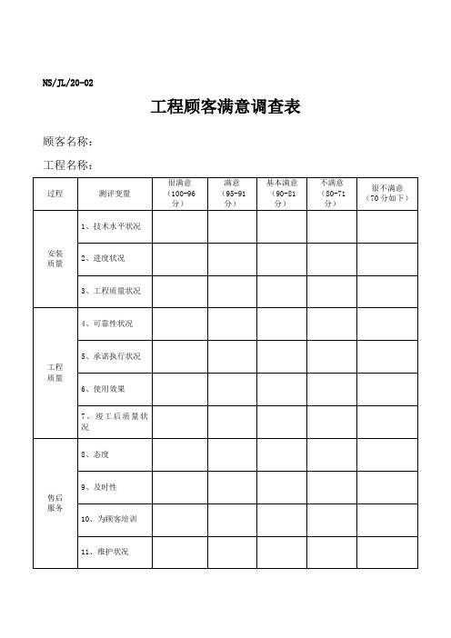 工程用户满意调查表