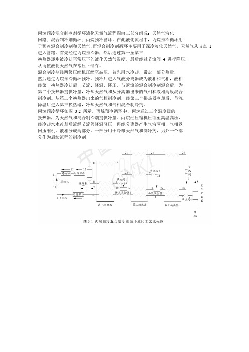 丙烷预冷混合制冷剂循环液化天然气流程