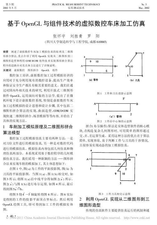 基于OpenGL与组件技术的虚拟数控车床加工仿真