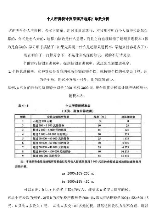 个人所得税计算原理及速算扣除数分析