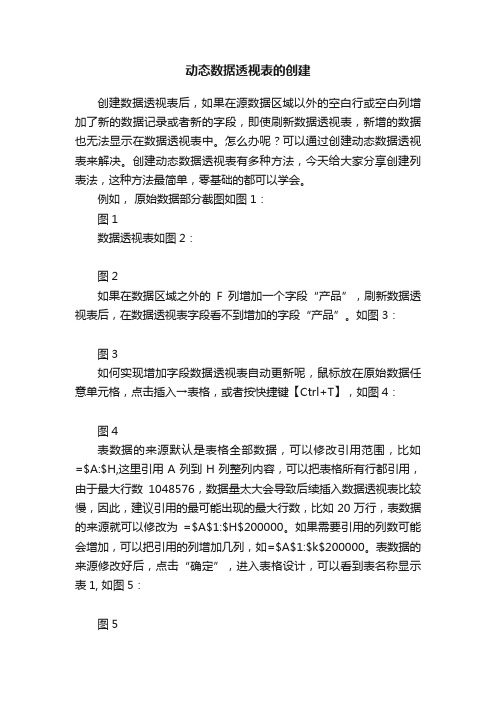 动态数据透视表的创建